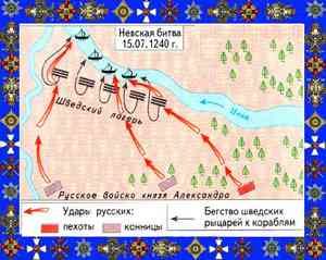 Фото 3. План Невской битвы